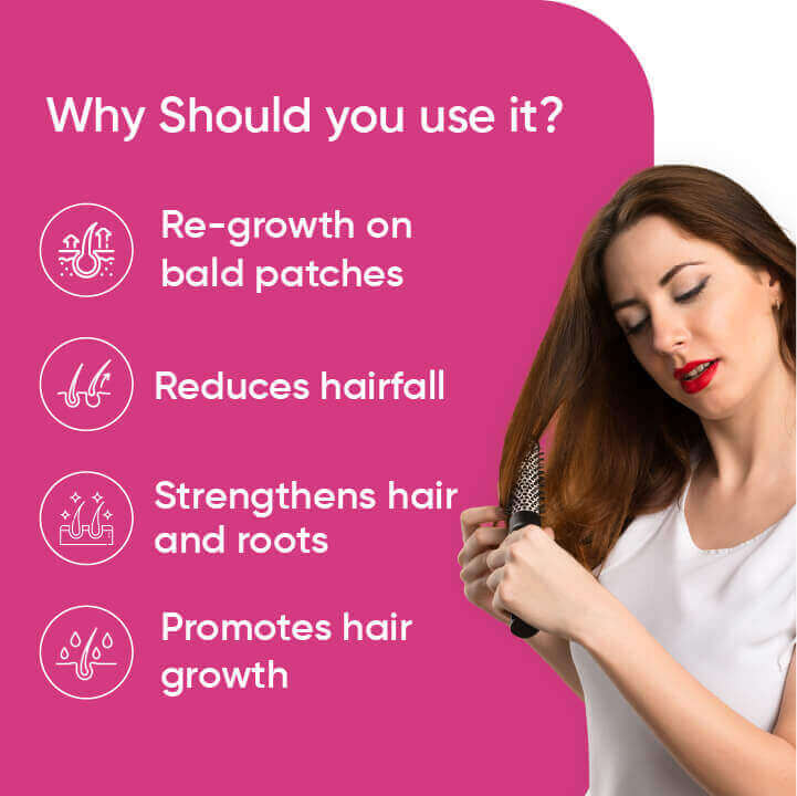 Bombshell Hair Growth Kit for Women: Treatment, Spray, 2-in-1 Shampoo/Conditioner.