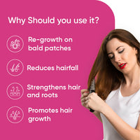 Bombshell Hair Growth Treatment & Spray for Women